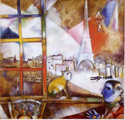 Chagall Parigi dalla finestra